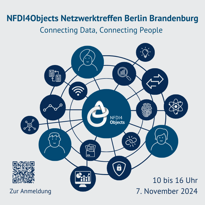 Graphic network with NFDI4Objects logo 