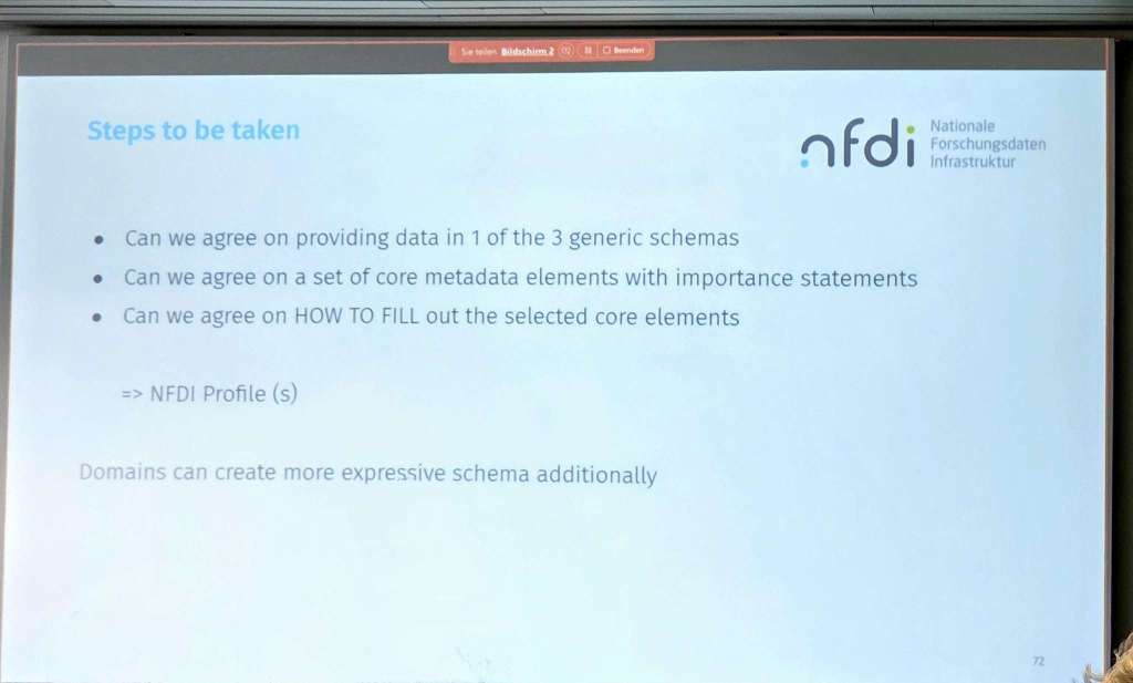 Folie zu den nächsten Schritten, Foto: Anja Gerber, CC-BY Folie zu den nächsten Schritten, Foto: Anja Gerber, CC-BY